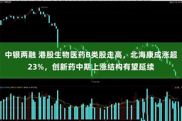 中银两融 港股生物医药B类股走高，北海康成涨超23%，创新药中期上涨结构有望延续