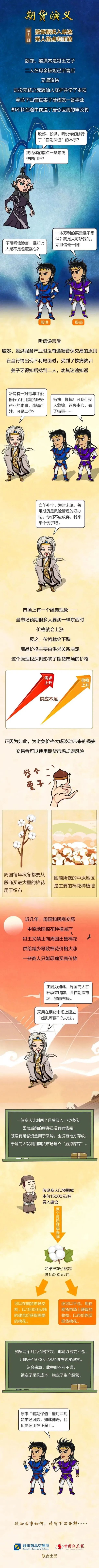 天源国际 期货演义丨第十三回：殷郊殷洪入歧途，受人指点归正路