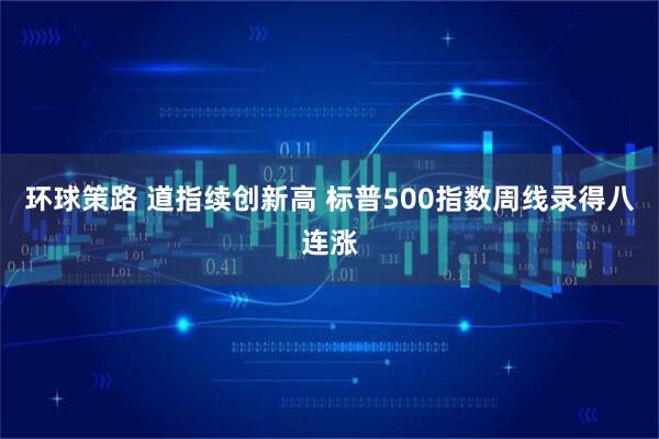 环球策路 道指续创新高 标普500指数周线录得八连涨